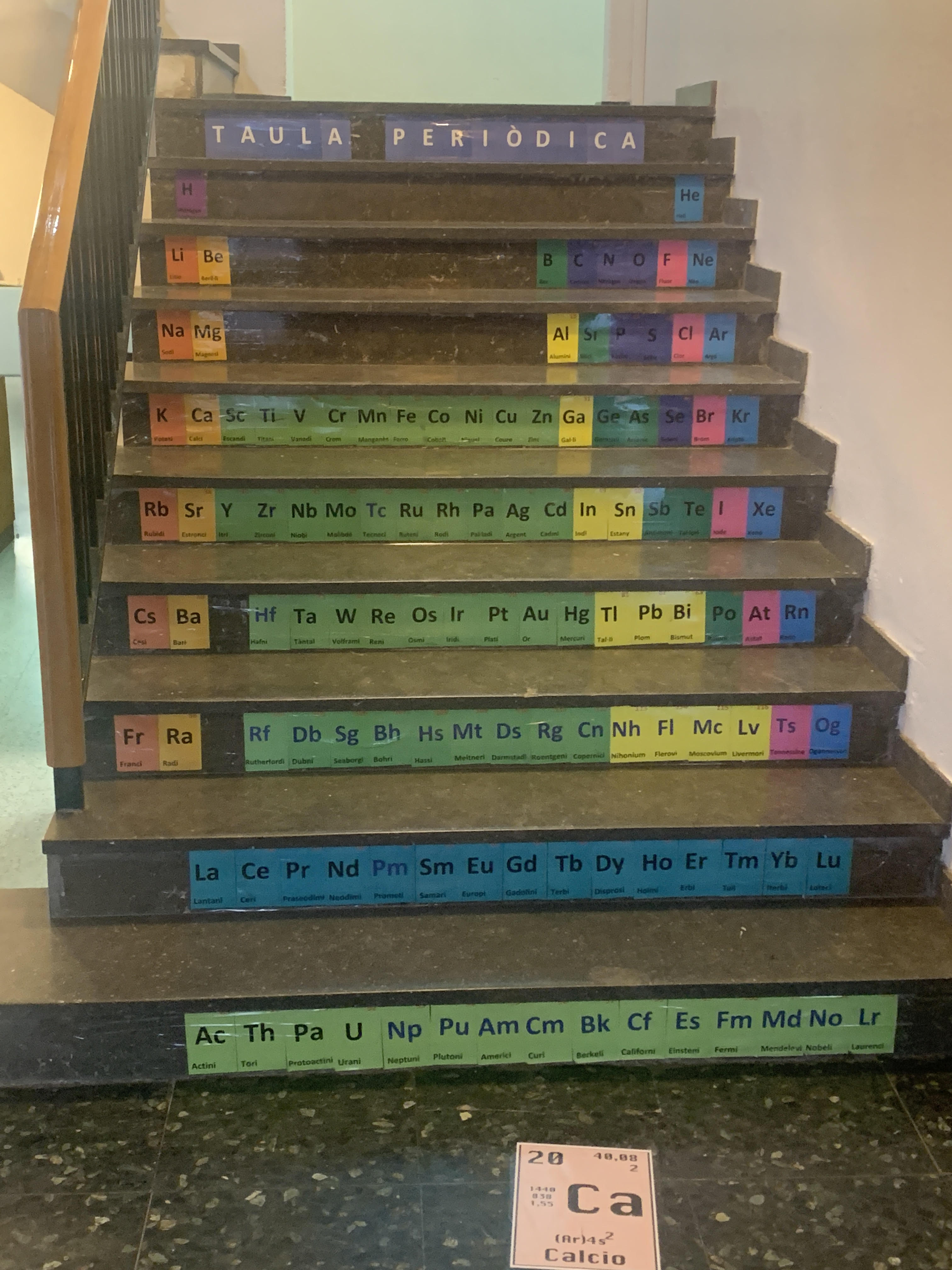 Notícies de la setmana